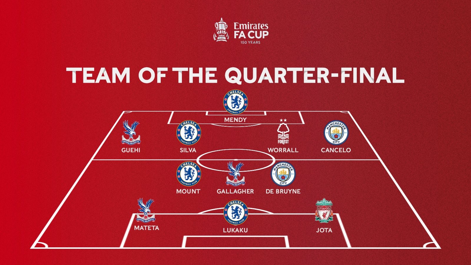 奥林匹亚科斯主帅：阿隆索需要时间；皇马有实力拿欧冠